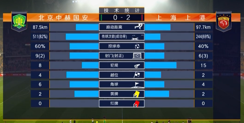 虎扑排名_虎扑冰淇淋(3)