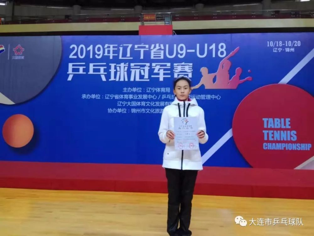 u11组:杨简如u10组:李和宸u10组:孙禾(右一)u10组:王姿(左二)u10组:赵