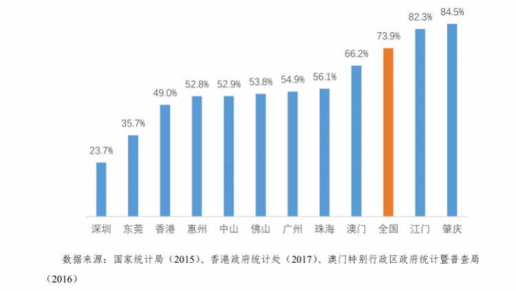 人口增量是指_速度增量到底指什么(2)