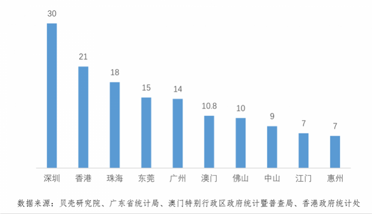 人口增量是指_速度增量到底指什么(2)