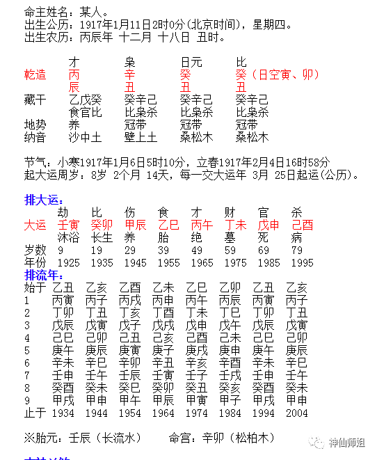 以下是其八字排盘.1954年筹资创办了台塑公司.