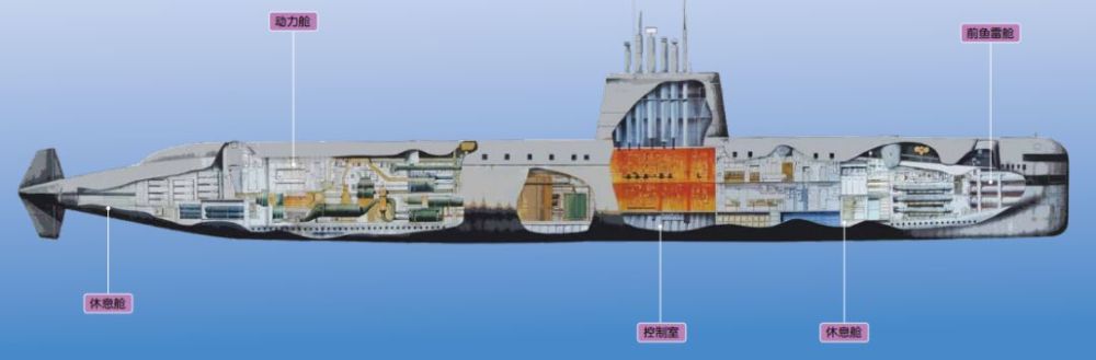 不断改进的鹦鹉螺号潜艇基础上,又建成了 世界上第一艘核动力潜艇——