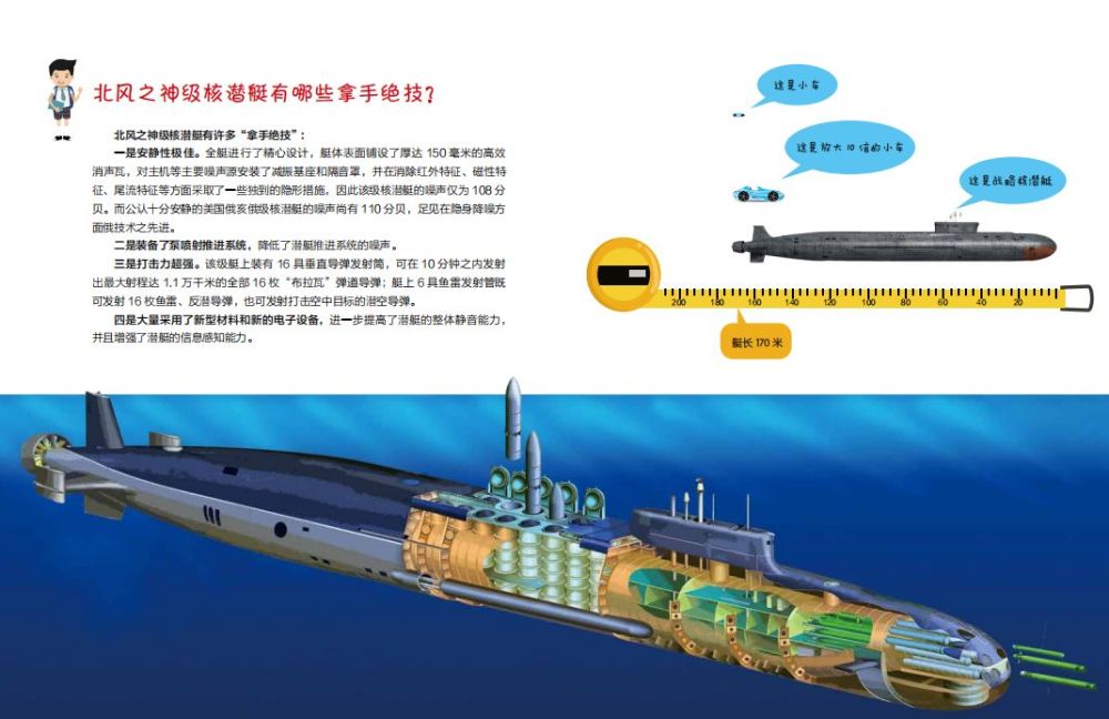 中国首艘核潜艇设计源于美国核潜艇儿童模型玩具?