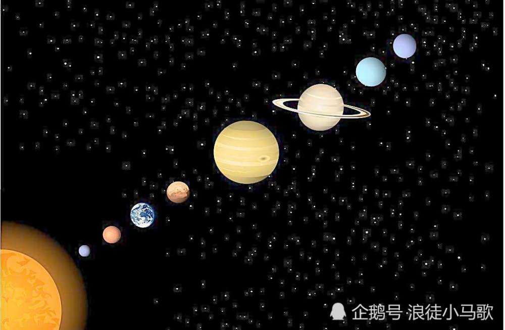 宇宙中的第二颗太阳跟第二颗地球是必然存在的