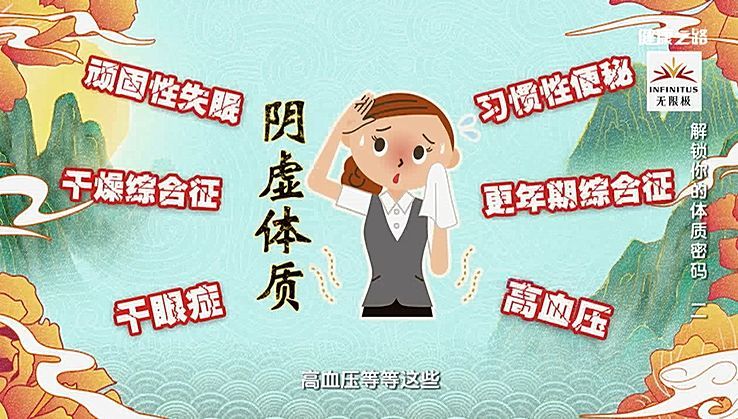 阴虚是怎么回事 腾讯网