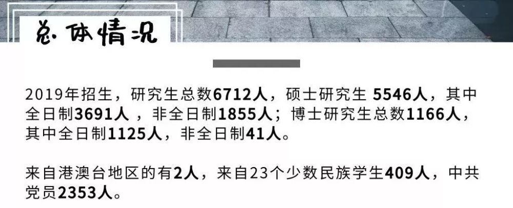 19年研究生录取数据公布,看自己离名校有多远_腾讯新闻插图33