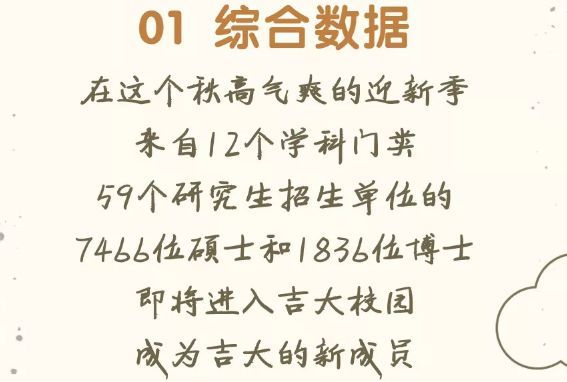 19年研究生录取数据公布,看自己离名校有多远_腾讯新闻插图43