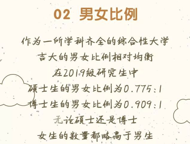 19年研究生录取数据公布,看自己离名校有多远_腾讯新闻插图46