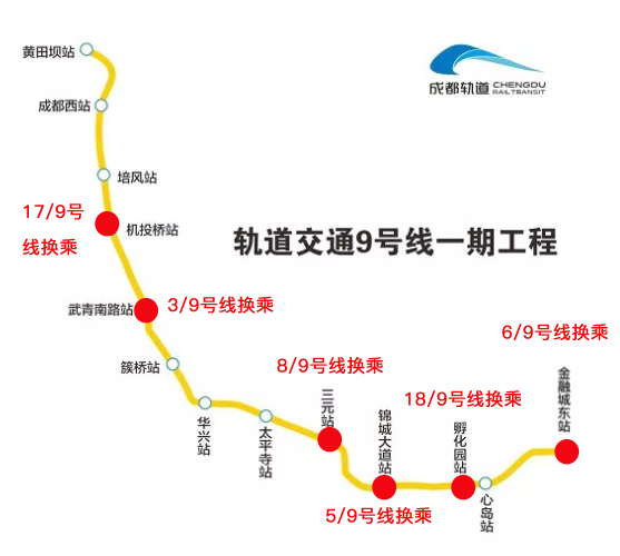 成都9号线二期 腾讯网