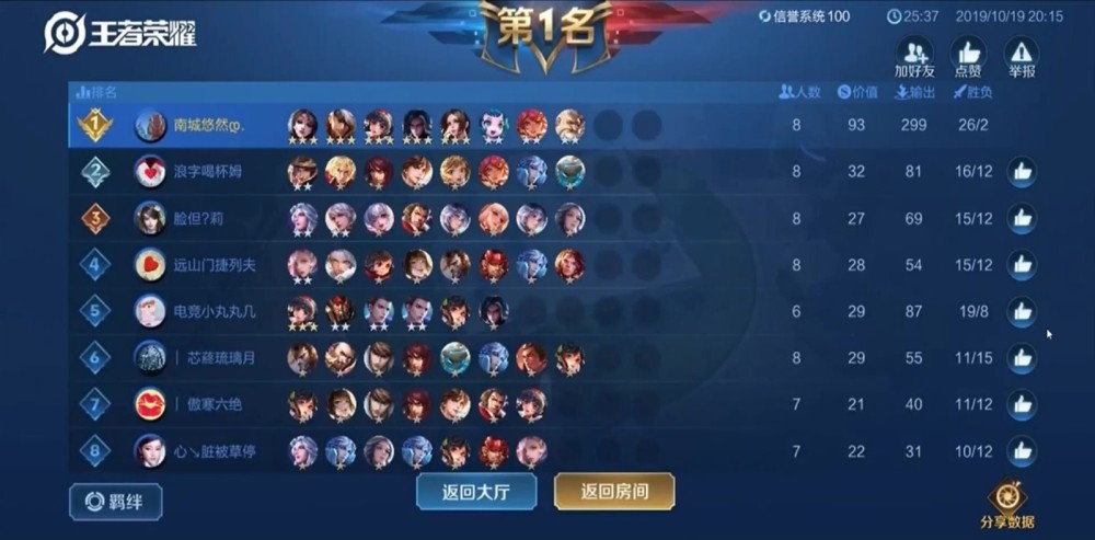 1000