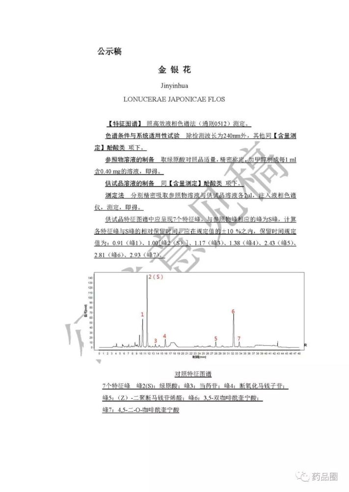 3个药品,18个药用辅料标准修订草案公示!