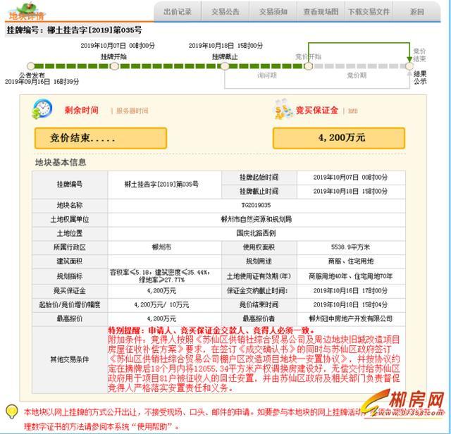 北湖单位对面棚改地块开发!原拍卖市场四川冠中以506万/亩拍得郴州谭鸭血图片