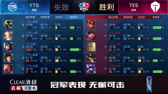 %title插图%num