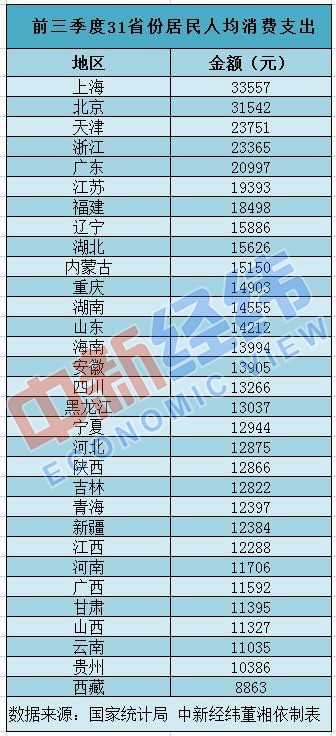 富裕人口指_隐形富裕人口照片(3)