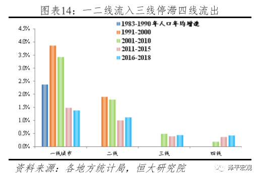 广义货币和gdp有关系吗_渤海银行董事长李伏安 银行业要积极服务去杠杆(2)