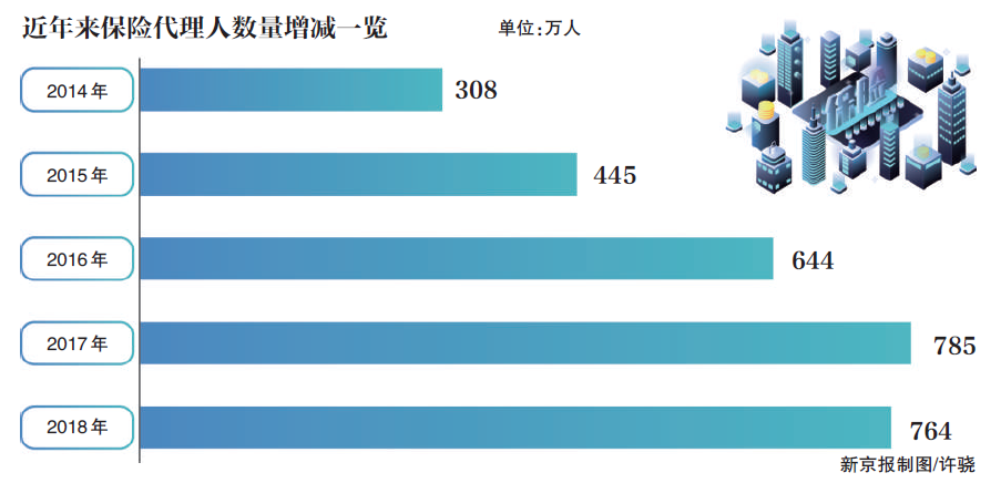 代姓的人口_河北资讯 新浪地方站(2)