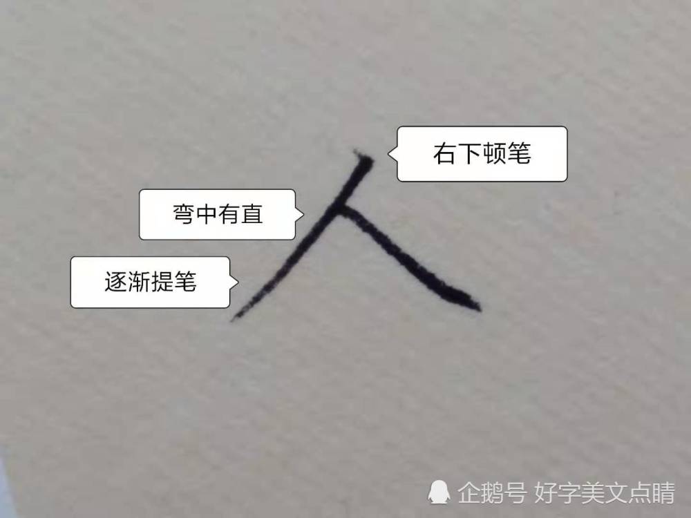 苦练八大笔画,筑牢硬笔基础