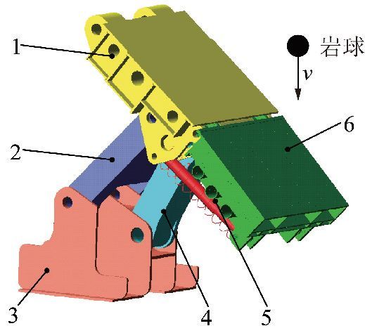 1—掩护梁;2—前连杆;3—底座;4—后连杆; 5—弹簧阻尼系统;6—尾梁