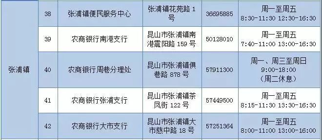 人口普查房东怎么登记_普查人口登记表格图片(3)