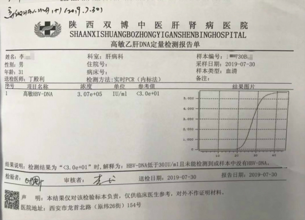 图三(入院高敏乙肝dna定量检查)