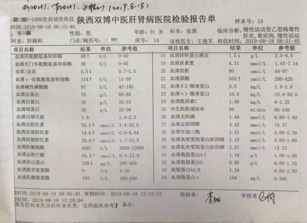 乙肝患者擅自停药导致慢加急性肝衰竭,抗病毒药别随意