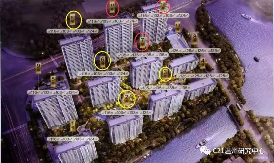 10月市区已批准预销售一手住宅项目一览:瓯海两大新盘