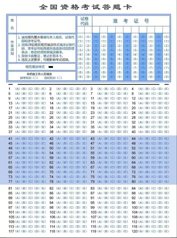 2019年执业药师考试有关涂答题卡的注意事项