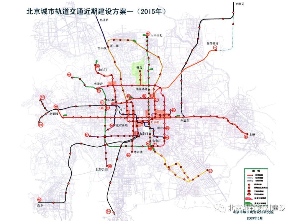 2,热电厂方案将东北环线引入热电厂(红庙)最大的优点是不占用繁忙的京