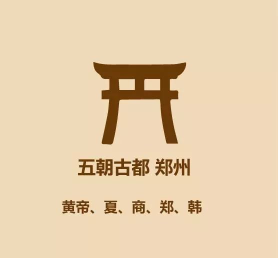 这一组简笔画,半分钟带你看完中国最有文化城市!