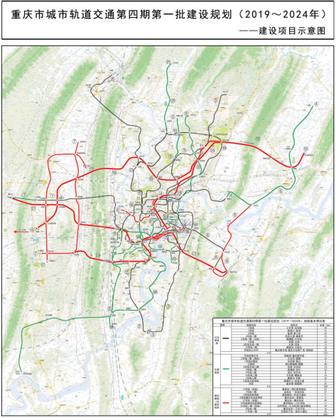 日前,重庆市城市轨道交通第四期第一批建设规划(2019-2024年)进行第