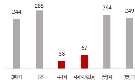 e牌gdp(3)