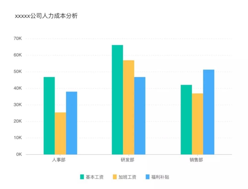 流动人口报表_财务报表图片(2)