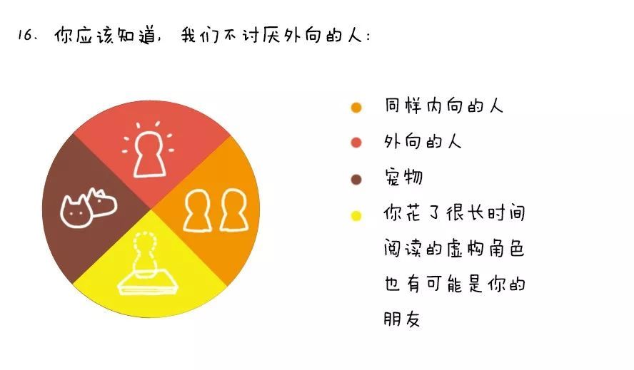 你不必拼命变得外向:内向者,都有惊人的潜力