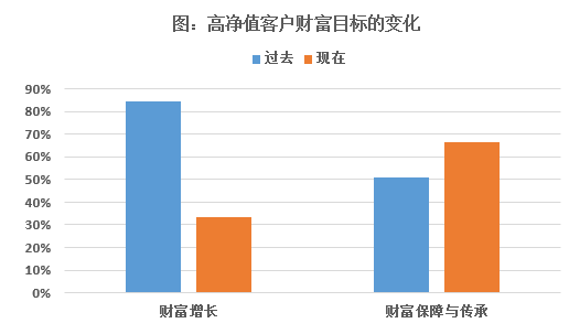 人口上亿的国有几个_人口普查