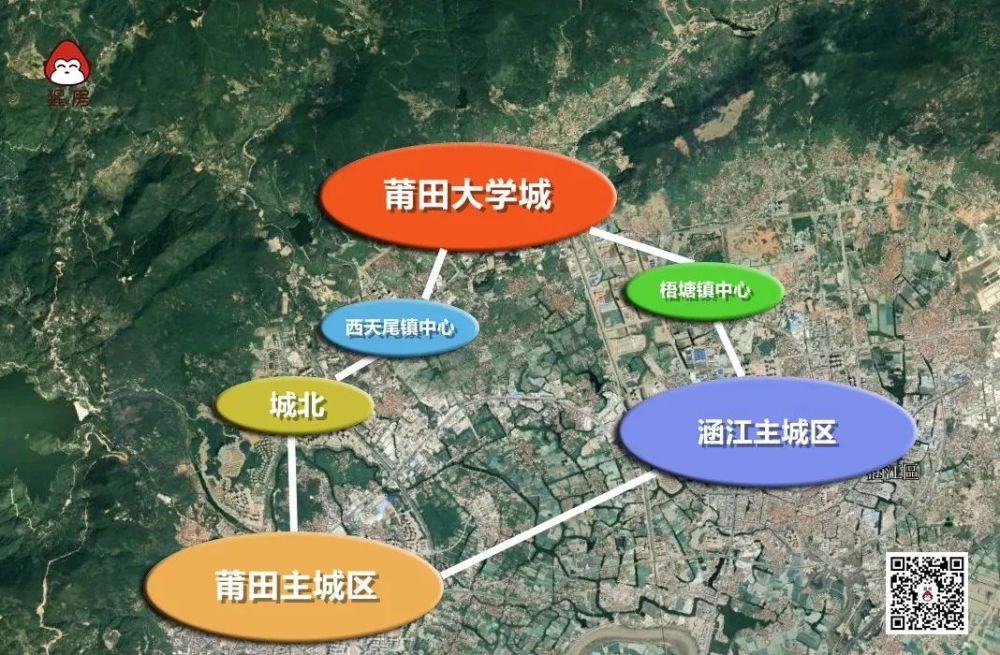 首批师生入住!莆田大学城时代登场,最先受益将是这些地方.