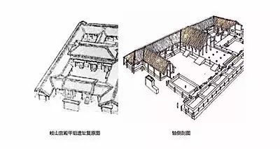 一篇文章带你了解中国古代建筑史