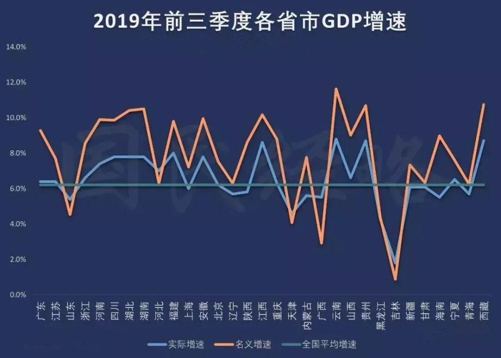 江苏13市PK广东省13市GDP_广东省地图(3)