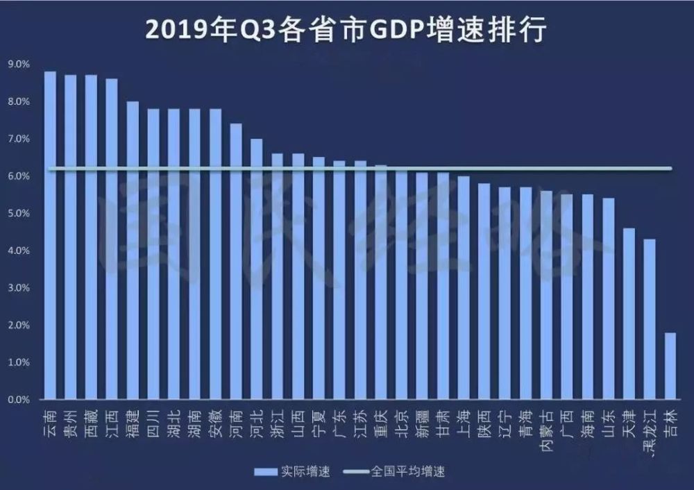 广东江苏上半年gdp差距拉大_最新 南通2017上半年GDP排名出炉 位列全国第17...更厉害的是...(2)
