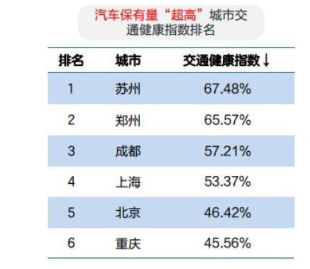 揭秘城市“夜经济”：二七广场入围全国十大“夜间CBD”