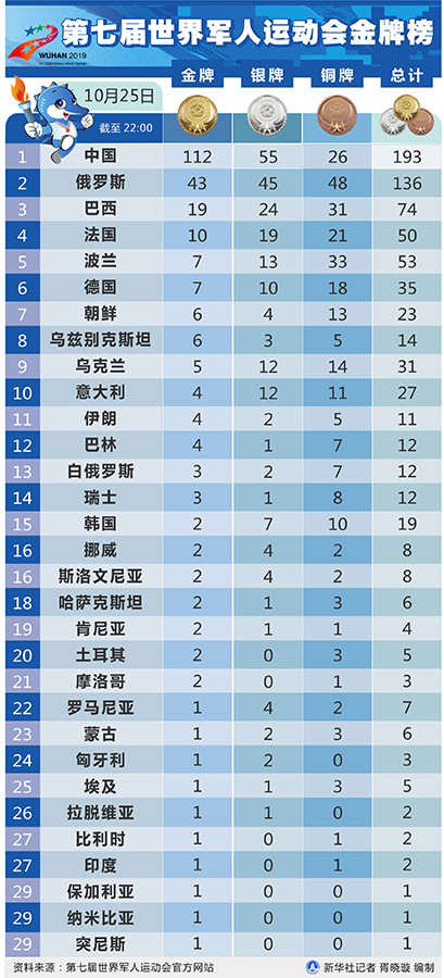 %title插图%num