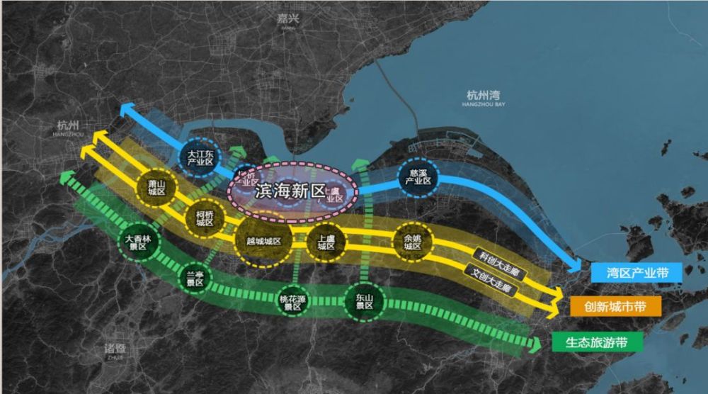 绍兴市有多少人口