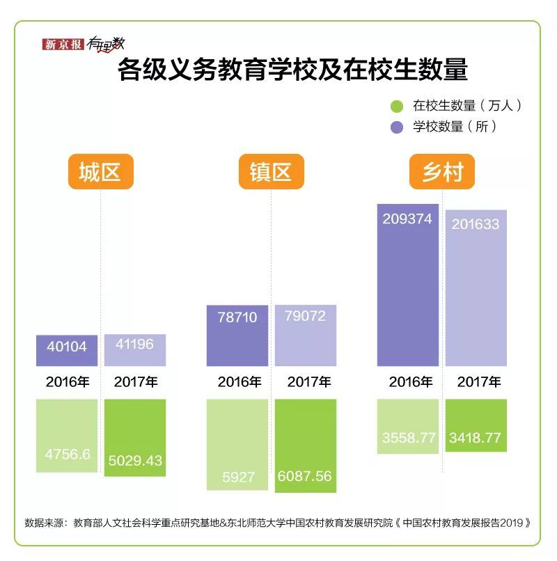 辽宁省留守儿童人口_辽宁省迁入人口(3)