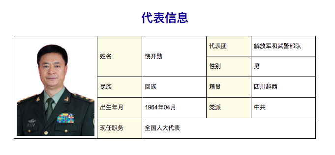 2017年晋升中将军衔.