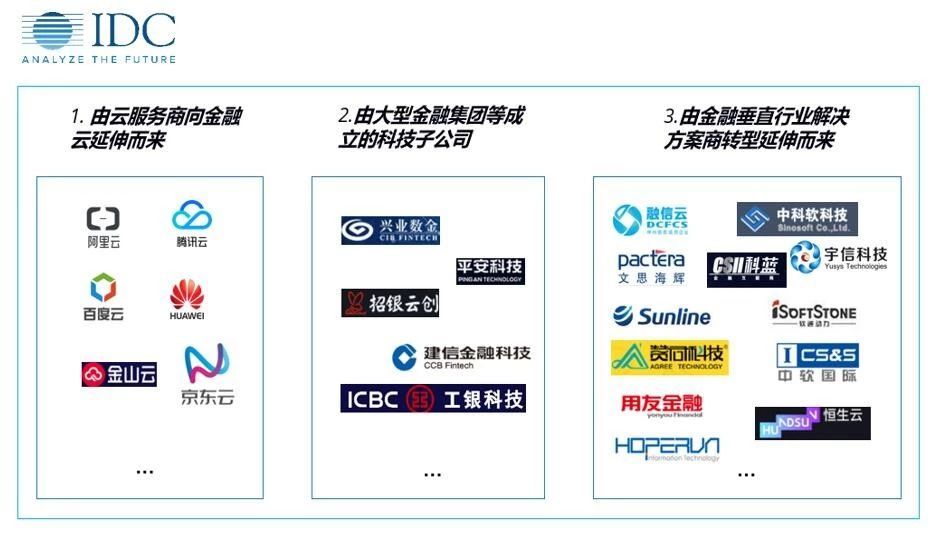 中国经济总量份额2019_2015中国年经济总量(2)