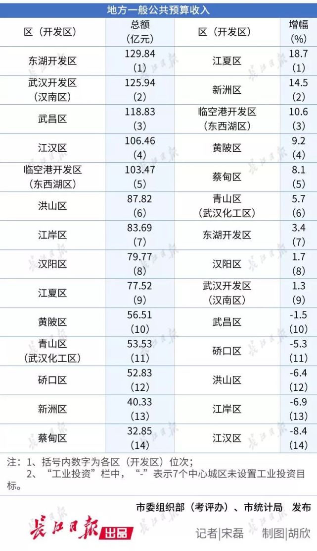 荷包gdp_荷包牡丹图片(2)