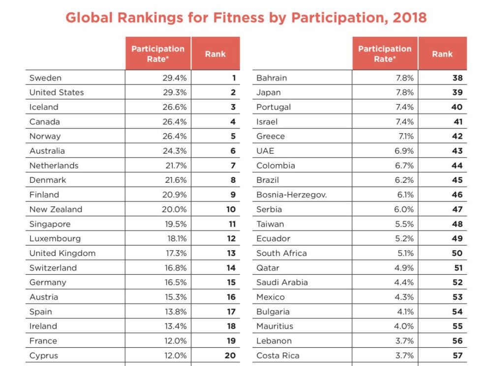 人口静态统计_中国最新人口数据统计