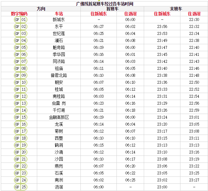 广州地铁最新如厕指南出炉!