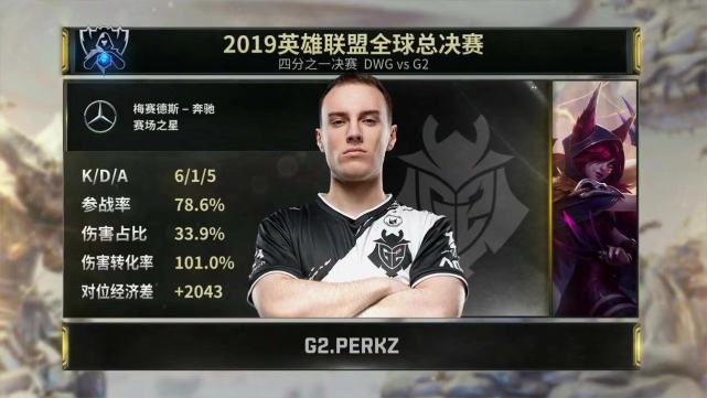 %title插图%num