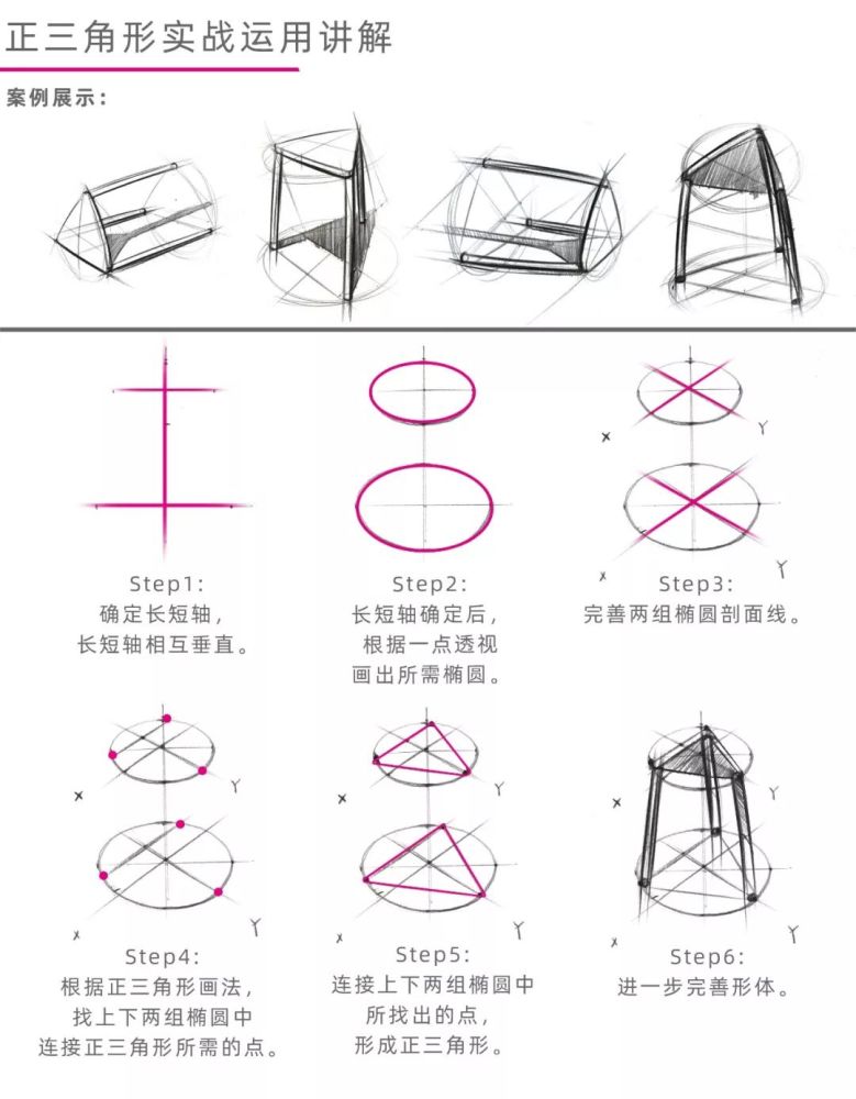 原创教程‖零基础手绘基础表现-正三角形,五边形透视实战技巧