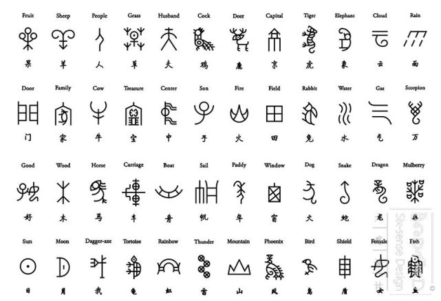 甲骨文发现120周年: